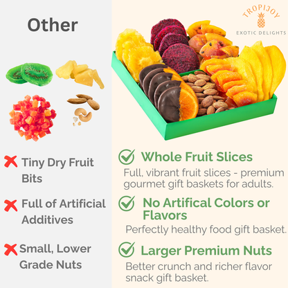 Tropical Dried Fruit & Nut Gift Box featuring Chocolate Orange | 12.5oz | 7 Gourmet Snacks for a Flavorful Escape 🍍