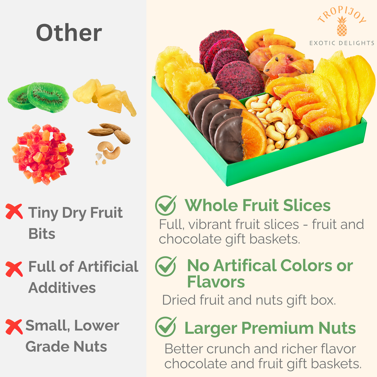 Tropical Dried Fruit & Nut Gift Box featuring Chocolate Orange | 12.5oz | 7 Gourmet Snacks for a Flavorful Escape 🍍