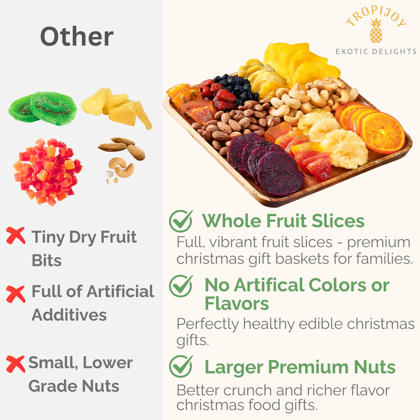 Tropical Dried Fruit & Nut Gift Box | 20oz | 11 Gourmet Snacks for a Flavorful Escape